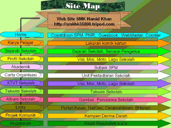 sitemap.jpg